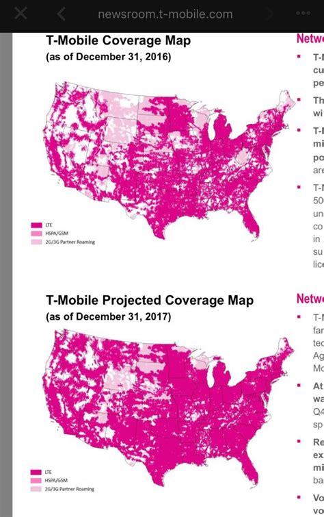 New Eoy 2017 Coverage Projection From Today S Earnings Release Shows Very Ambitious Coverage