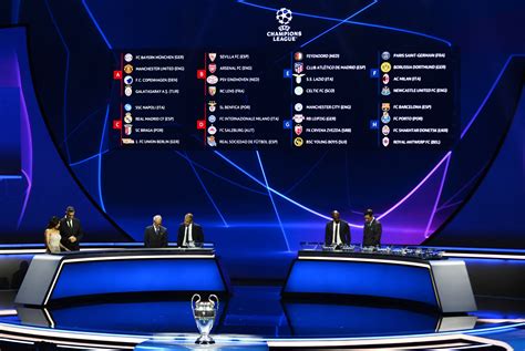 Sorteio Veja Os Grupos Definidos Da Champions League 202324