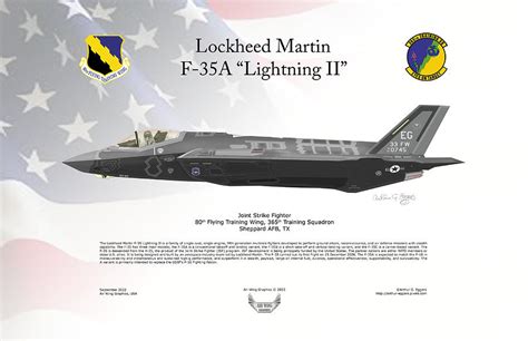 Lockheed Martin F A Lightning Ii Flag Background Digital Art By