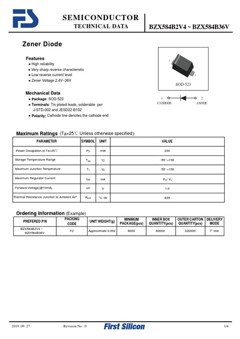 Bzx584b15v Datasheet Zener Diode