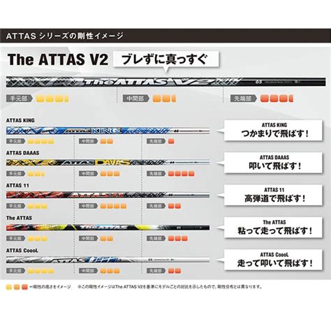 Ustマミヤ ジ・アッタス V2 ホンマ用 スリーブ付シャフト ドライバー用 カスタムシャフト 非純正スリーブ The Attas V2