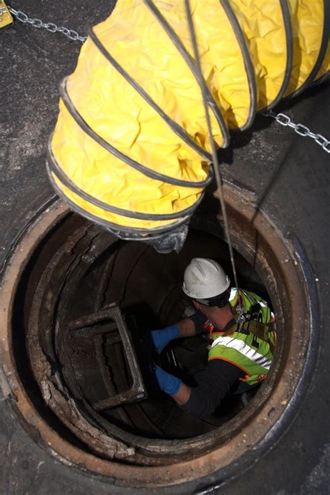 5 Confined Spaces Employer Responsibilities Hard Hat Training In 2024