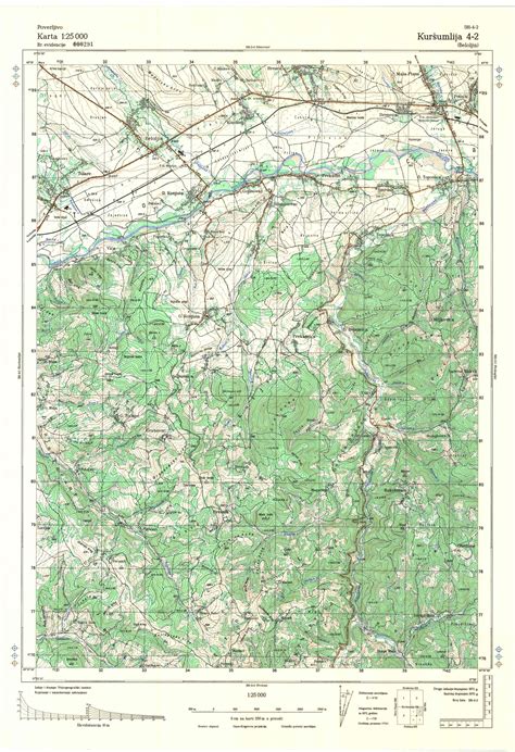 Topografske Karte Srbije Jna Kuršumlija