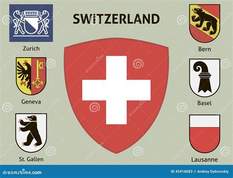 Coat of Arms. Cities of Switzerland Stock Vector - Illustration of crown, basel: 45418683