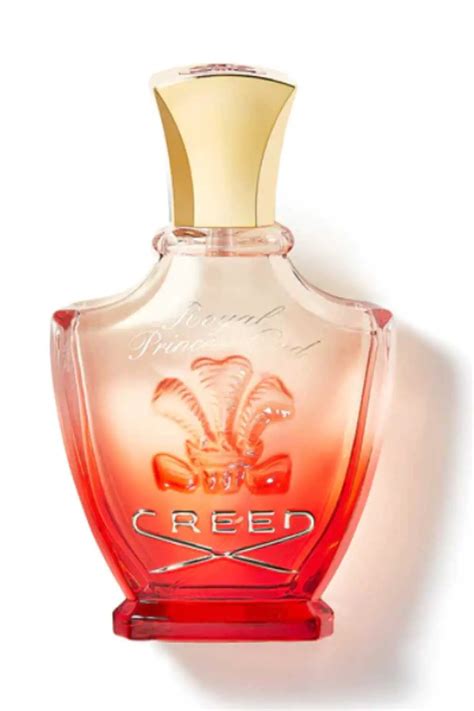 The Most Popular Creed Perfume Choices