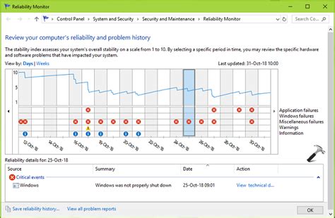 How To Reset Reliability Monitor In Windows 1087