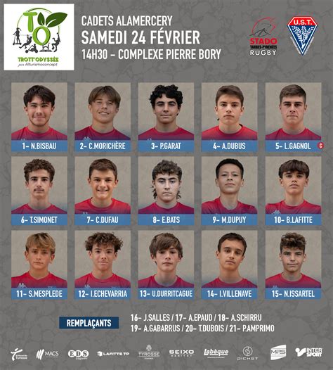 US Tyrosse Rugby Côte Sud LA COMPO DES CADETS ALAMERCERY vs STADO