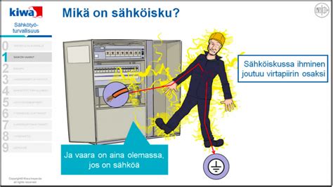 S Hk Ty Turvallisuuskortti Sfs Netiss Getcompetence