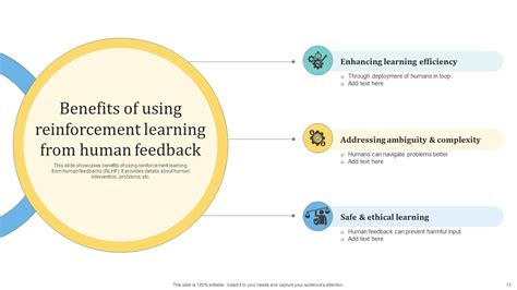 Reinforcement Learning From Human Feedback Ai Mm Ppt Sample