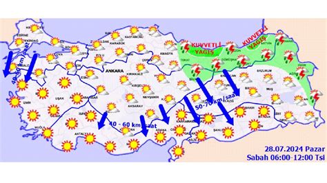 Temmuz T Rkiye Geneli Hava Durumu Raporu Yay Nland Te Il Il