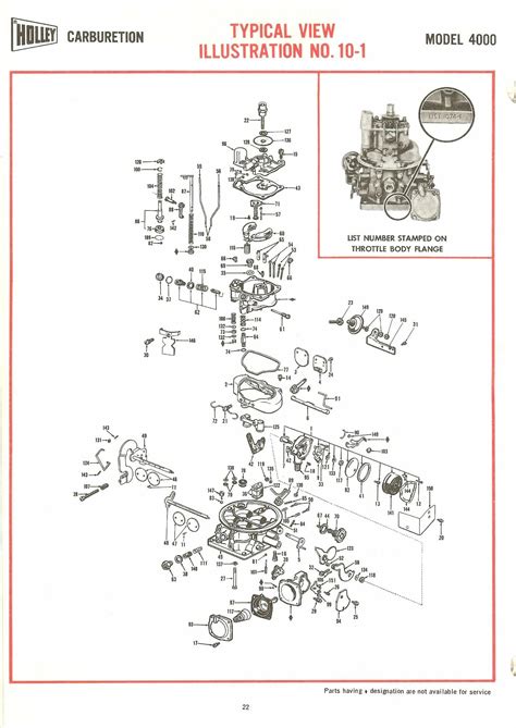 Holley 4 Barrel Carburetor Parts Diagram and Breakdown