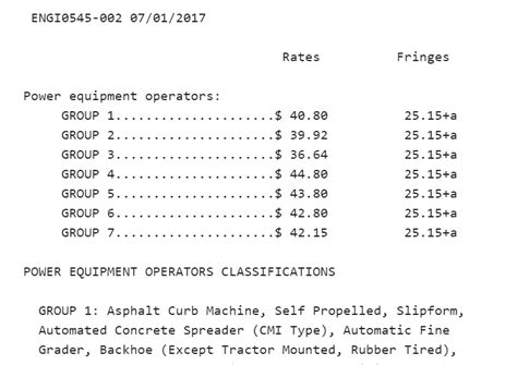 Prevailing Wage Determination The Best Way To Read And Understand EBacon