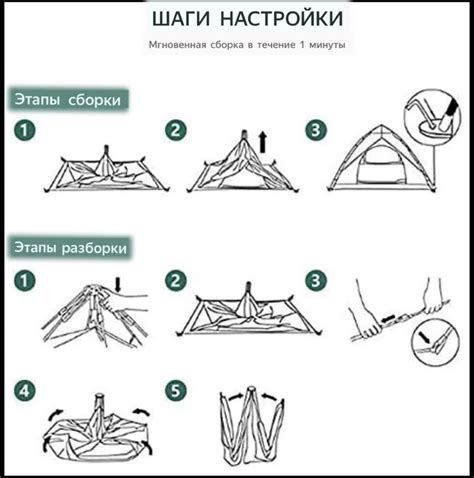 Палатка туристическая автомат 4-х местная Купить | Москва