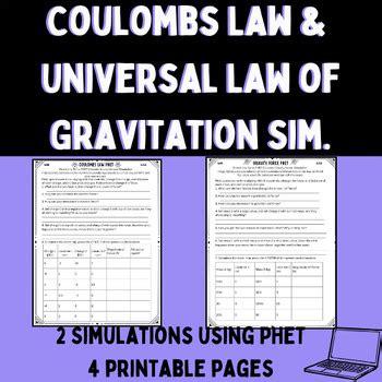 Coulombs Law And Universal Law Of Gravitation Simulation By The Science