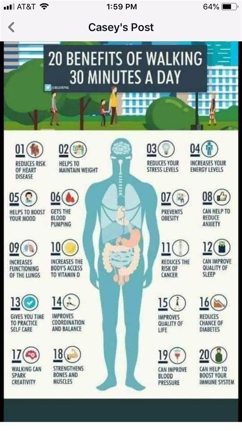 15 Health Benefits Of Walking 10 000 Steps A Day Artofit