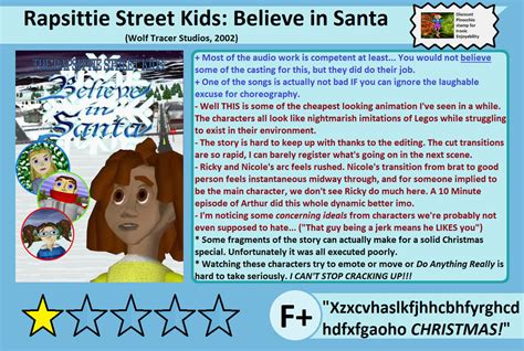 QT-Rapsittie Street Kids: Believe in Santa by JIMATION on DeviantArt