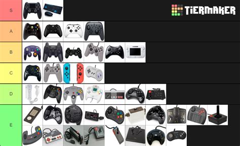 Controllers Tier List Community Rankings TierMaker