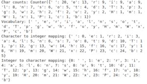 Character Level Text Generation Using Lstm