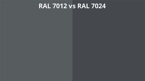 Ral 7012 Vs 7024 Ral Colour Chart Uk