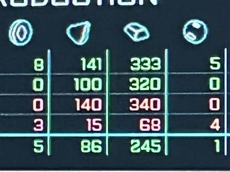 What The Fuck R Tnomod