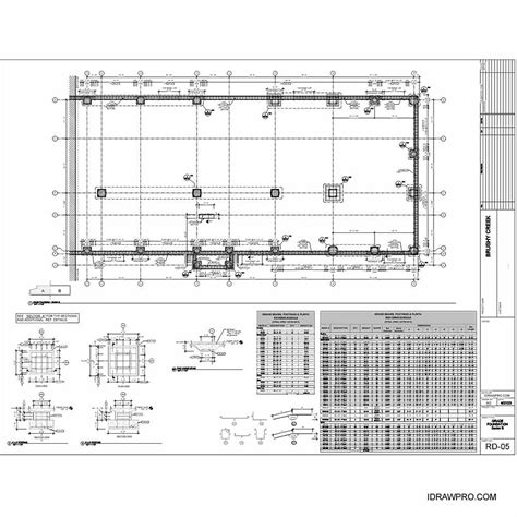 Rebar Shop Drawings Explained