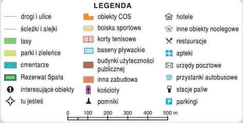 Mapa Legenda Oznaczenia