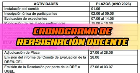 Cronograma De ReasignaciÓn Docente Ministerio De Educación