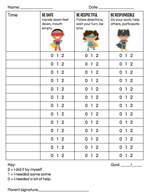 Behavior Point Sheet Template