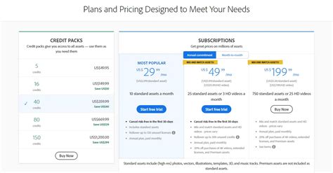 Adobe Stock Review Features Pricing Pros And Cons 2023