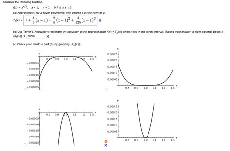 Consider The Following Function Fx X45 A 1 07 X 13 A Approximate Taylor