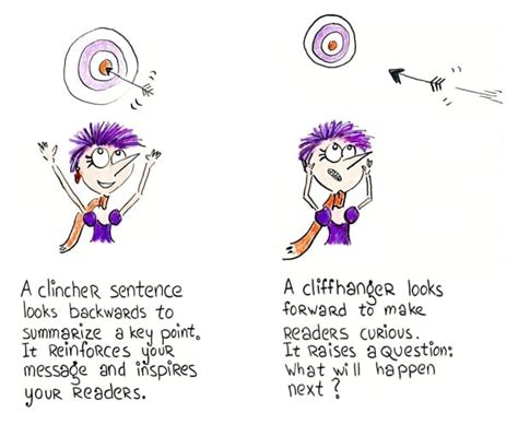 How To Write A Clincher Sentence With 7 Examples