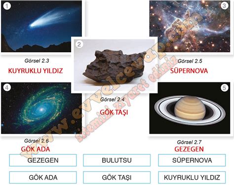 Astronomi ve Uzay Bilimleri Ders Kitabı Cevapları Meb Yayınları Sayfa 32