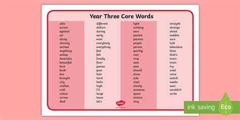 Year Three Core Words Word Mat Teacher Made Twinkl