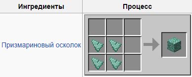 Призмарин в Minecraft