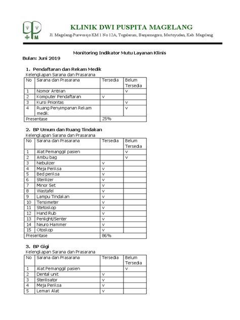 Monitoring Indikator Mutu Layanan Klinis Jun 19 Pdf