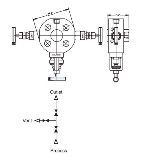 Monoflange DBB Valves Manufacturer And Supplier In Dubai UAE Gee Lok