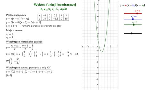 Krzywa Bdca Wykresem Funkcji Kwadratowej Question