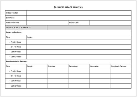 17 Free Impact Analysis Templates And Examples Word Pdf