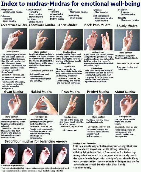 Mudras How Different Hand Positions Are Used In Meditation Mudras