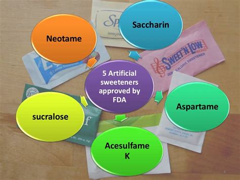 Artificial Sweeteners List Pdf At Stacey Johnson Blog