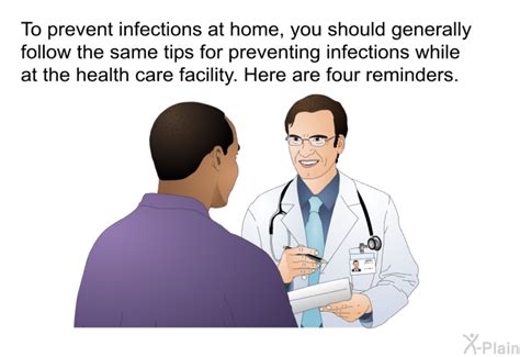 PatEdu Preventing An Infection After Surgery