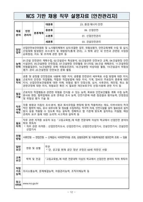 직무기술서 안전관리자 pdf