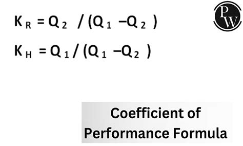 Coefficient Of Performance Formula Definition Examples