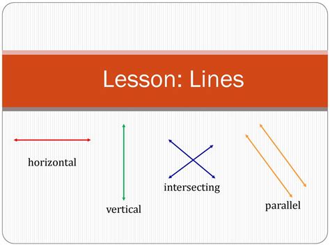 Types Of Lines In Geometry Examples Anyone Can Understand 41 Off