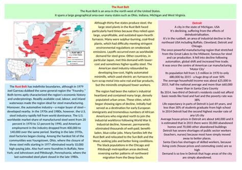 Rust Belt | Teaching Resources