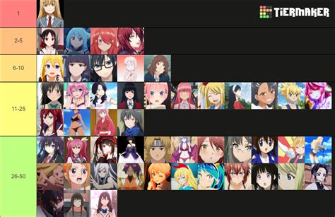 Top 50 Waifus Tier List Community Rankings Tiermaker