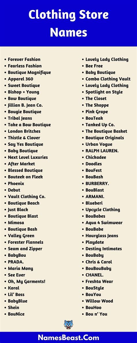 Boutique Names List