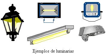 Culpable Cantante Grabar Diferencia Luminaria Y Lampara Asesino Horario