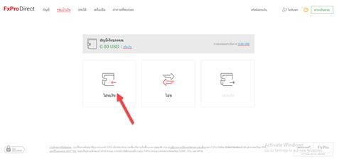 ขั้นตอนการเปิดบัญชี Fxpro การยืนยันตัวตน การฝากเงิน และเริ่มต้นเทรด ⋆