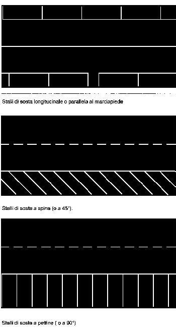 Servizi ACI Img 2 444